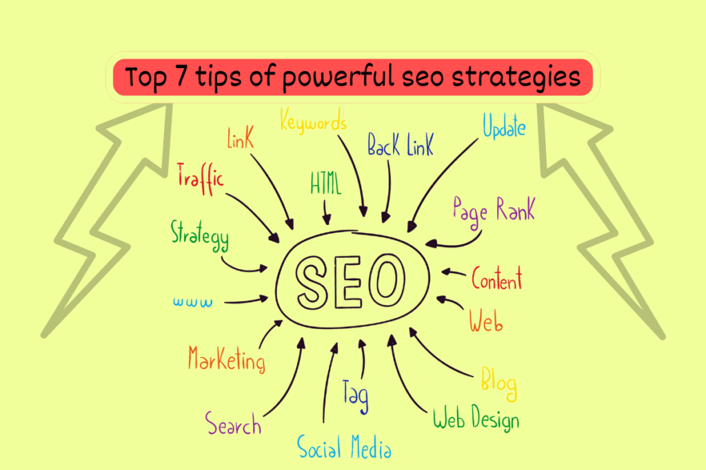 Top 7 tips of powerful seo strategies